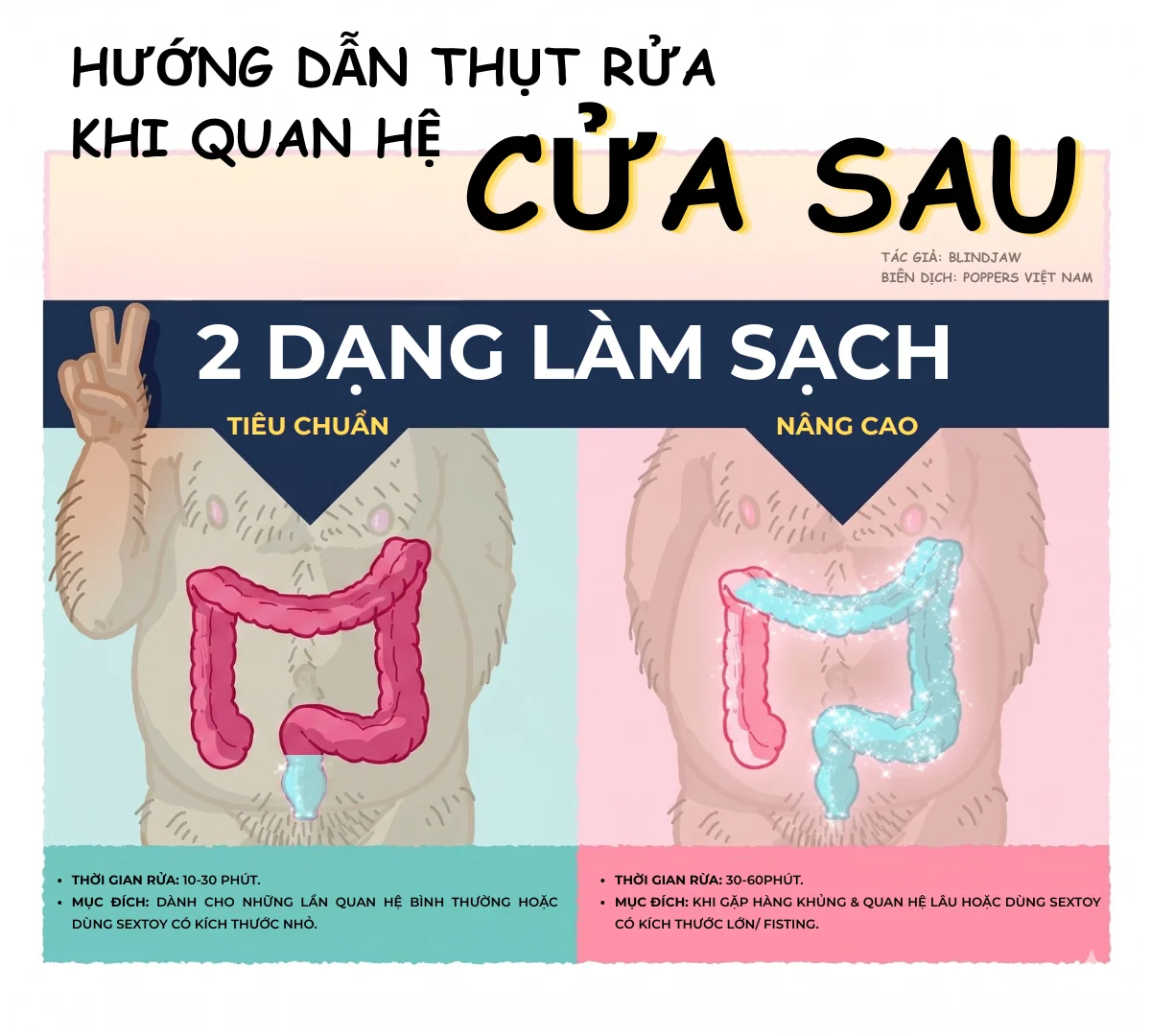 Hình ảnh minh hoạ việc xác định đối tượng cần vệ sinh: Cơ bản hay nâng cao.