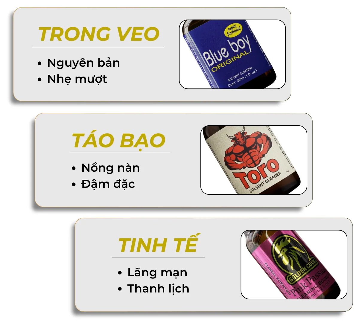 Hình ảnh Infographic hướng dẫn nhanh chọn poppers phù hợp theo gu của nữ: Cho màn dạo đầu chọn Blue Boy 10ml, Cho đêm cuồng nhiệt - tạo bạo chọn Toro 30ml và Tinh tế - hiện đại chọn Pink Passion 15ml