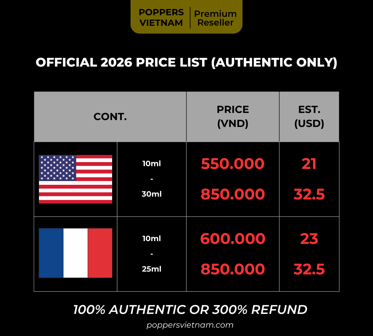 Official 2026 Poppers Vietnam Price List - Authentic USA & France Poppers (No Tourist Fees)