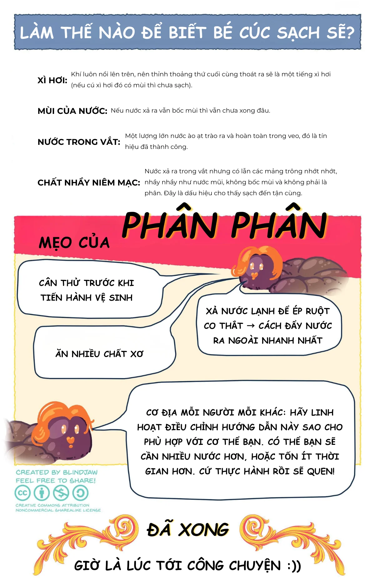 Hình ảnh minh hoạ chi tiết các cách nhận biết đã vệ sinh sạch chưa