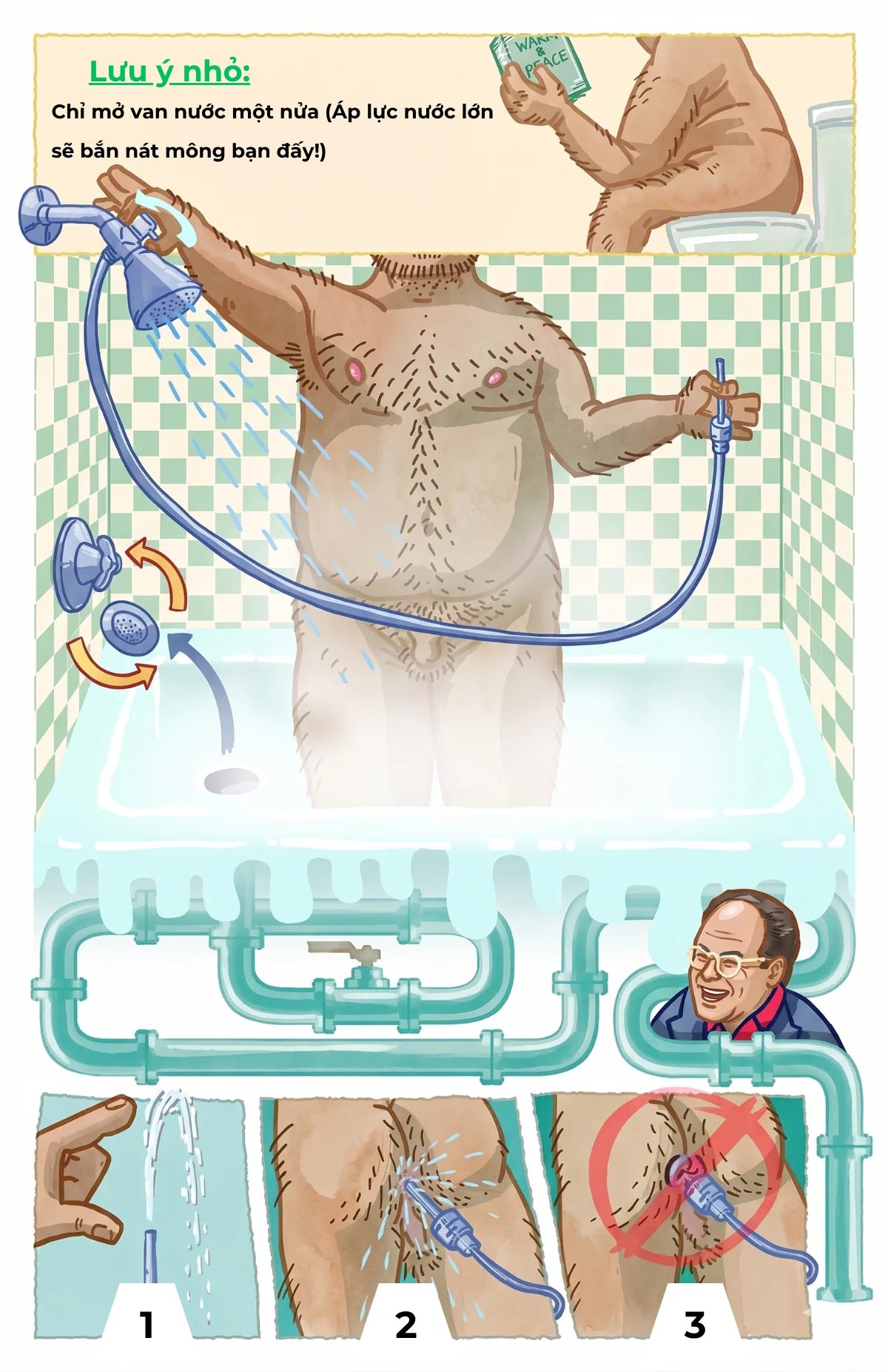 Hình ảnh minh hoạ các lưu ý khi vệ sinh như vặn nhỏ vòi, xịt nhẹ nhàng & tránh nhét cả đầu vòi vào hậu môn.