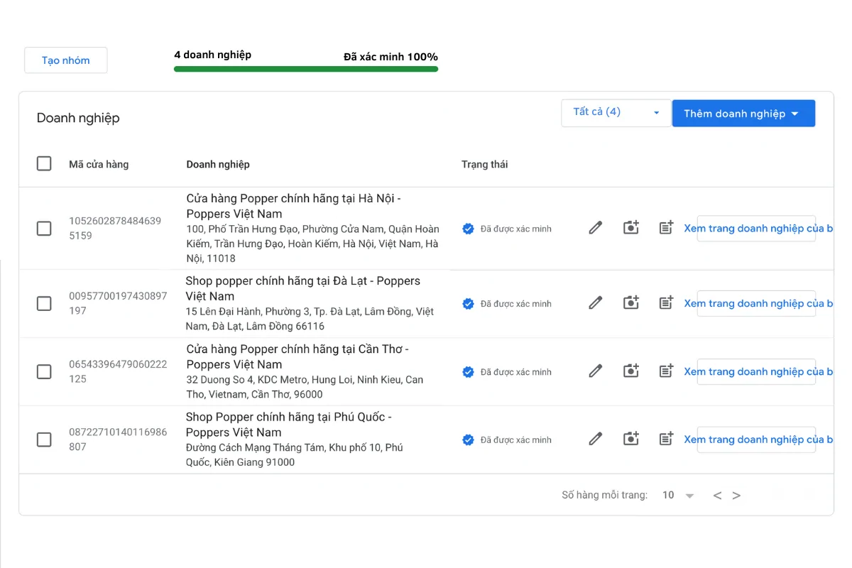 Hệ thống 4 địa điểm Google Maps của Poppers Việt Nam tại Hà Nội, Đà Lạt, Cần Thơ và Phú Quốc – đã được Google xác minh 100%