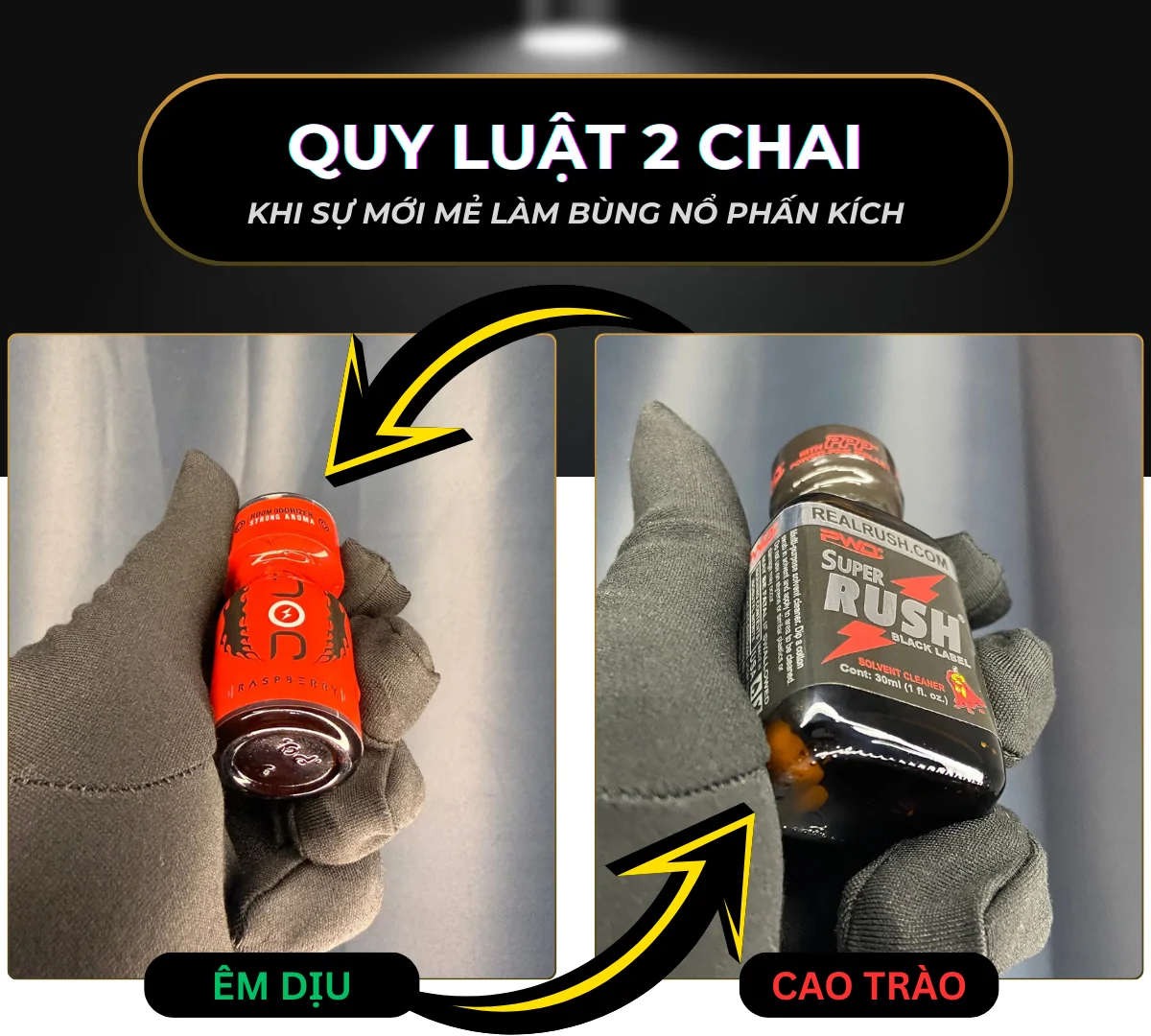 Hình ảnh là 2 chai poppers Jolt Raspberry 10ml và Rush Black 30ml để minh hoạ cho việc luân phiên đổi sản phẩm nhằm hạn chế tối đa tình trạng bị lờn.