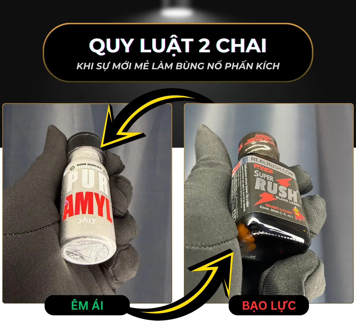 Hình ảnh là 2 chai popper Jolt Amyl (êm ái) và PWD Rush Black (bạo lực) để minh hoạ cho việc đổi mới trải nghiệm.